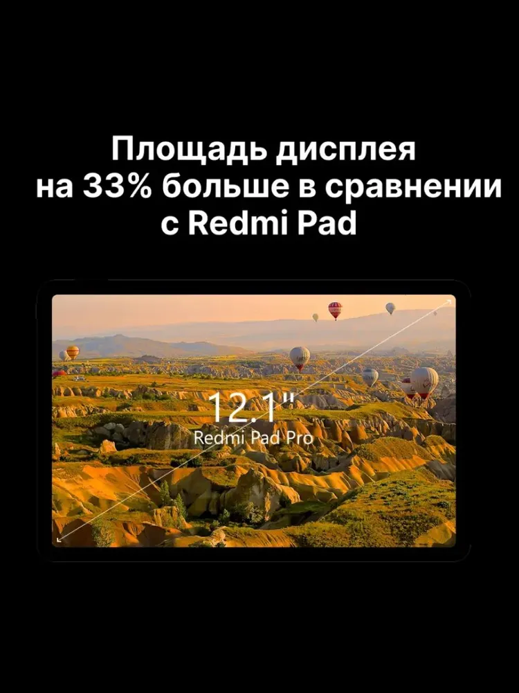 Планшет Xiaomi Redmi Pad Pro 5G 6/128 (серый)