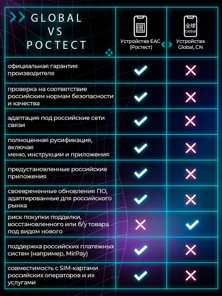 Смартфон POCO C61 4/128 (черный)