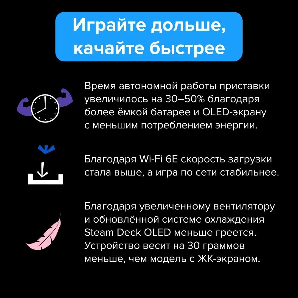 Портативная игровая консоль Valve Steam Deck (512 ГБ)