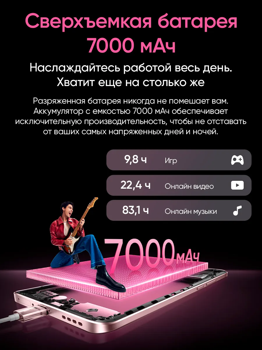 Смартфон Realme 15 12/512 (черный)