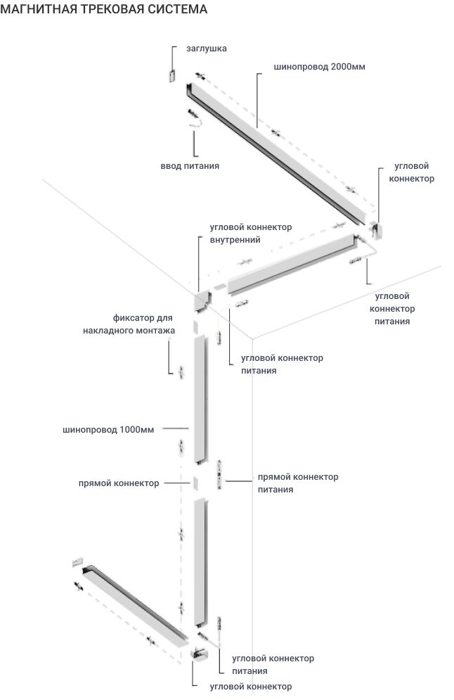 Магнитный шинотрек Yeelight Pro E20 Magnetic Track (накладной/подвесной, 150 см, черный)