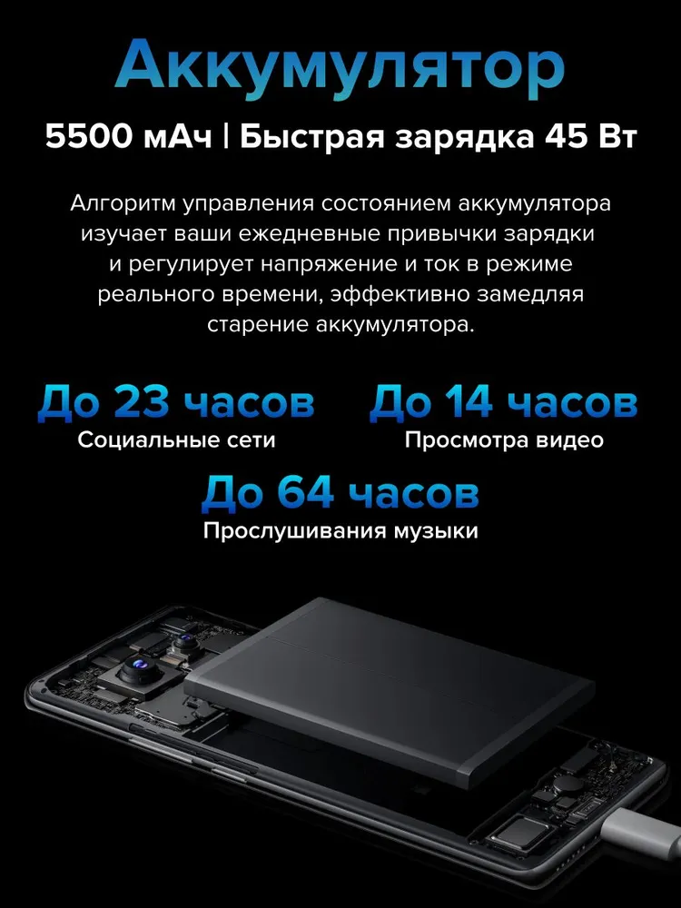 Смартфон Xiaomi Redmi Note 14 Pro 12/512 (фиолетовый)