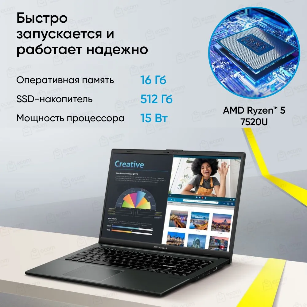 Ноутбук ASUS E1504FA-BQ052 (15.6'', черный)