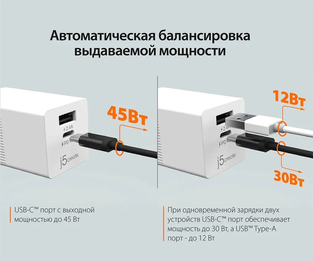 Сетевое зарядное устройство j5create 45W Dynamic PD USB-C/USB-A (белый)