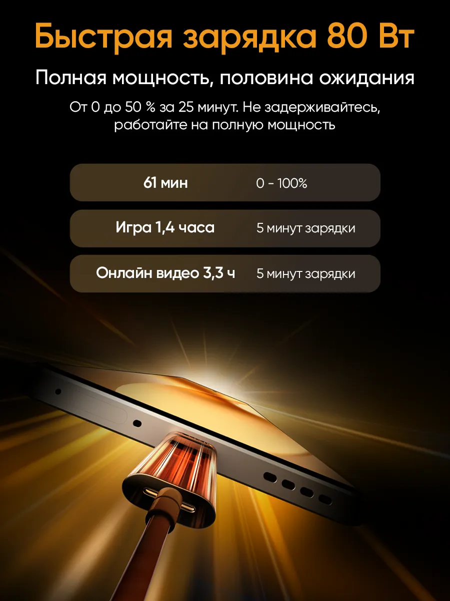 Смартфон Realme 15 12/512 (черный)